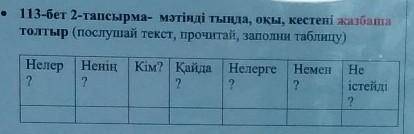 Дарға сырға тағады. Тыңдайықемес сөздерді тап. Көршіңмен талқыла. Сөздіктен ізде.2. Балнұрдың бейнес