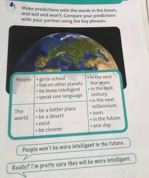 Ex 5 . Make predictions with the words in the boxes,and will and won't. Compare your predictionswith