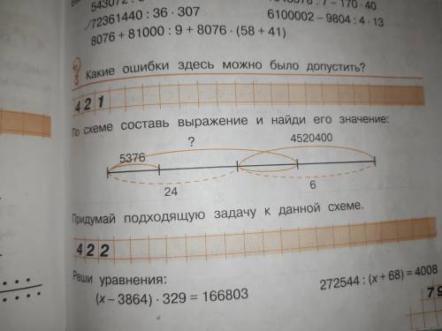 Придумай подходящую задачу к данной схеме. Номер 421. 5376×24+4520400÷6=882424