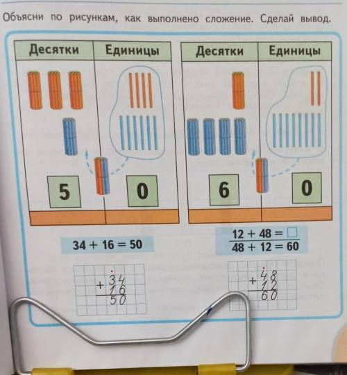 Точки, Объясни по рисункам, как выполнено сложение. Сделай вывод.ДесяткиЕдиницыДесяткиЕдиницыIN5.о60