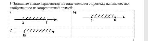 3. Запишите в виде неравенства и в виде числового промежутка множество, изображенное на координатной