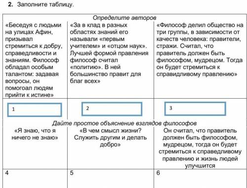 2. Заполните таблицу. Определите авторов«Беседуя с людьми на улицах Афин, призывал стремиться к добр