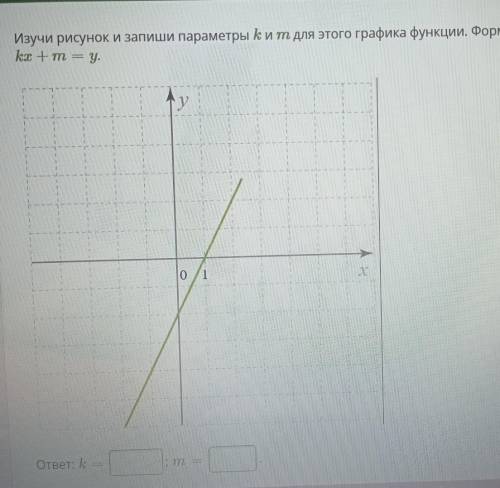 Изучи рисунок и запиши параметры k и m для этого графика функции. Формула линейной функции - kx + m 