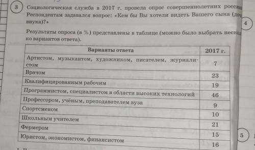 1)как ответила наибольшая доля о ? Предположите почему. 2)значительная или незначительная доля о счи