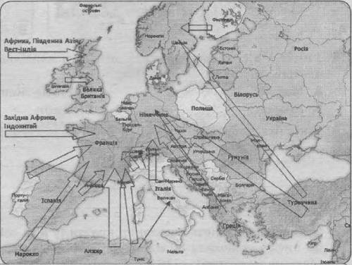Розгляньте картосхему «Основні потоки зовнішніх трудових міграцій у Західній Європі після Другої сві