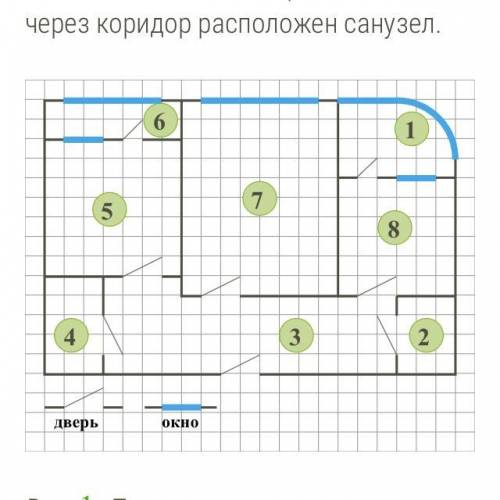 На рисунке — план квартиры в пятиэтажном кирпичном доме. По новому проекту один из балконов имеет ск