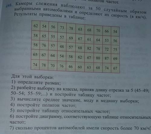 камеры слежения наблюдают за 50 случайным образом выбранными автомобилями и определяют их скорость (