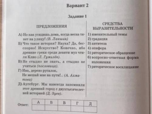 СРЕДСТВА ПРЕДЛОЖЕНИЯ  ВЫРАЗИТЕЛЬНОСТИ A) Но как усидишь дома, когда весна тя- 1) именительный темы н