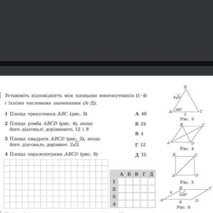 Установіть відповідність між площами многокутника (1-4) і їхніми числовими значеннями (А-Д очень Над