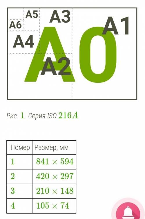 России сегодня используется стандарт бумажного листа ISO 216. Всего в этом стандарте есть три серии 