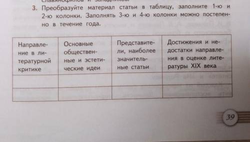 Преобразуйте материал статьи в таблицу, заполните 1-ю и 2-ю колонки. Заполнять 3-ю и 4-ю колонки мож