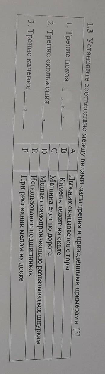 1.3 Установите соответствие между видами силы трения и приведёнными примерами [3] A Лыжник скатывает