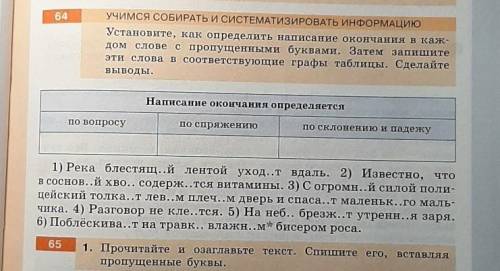 Установите Как определить написание окончания в каждом слове с пропущенными буквами затем запишите э