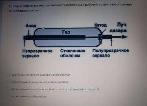 Процесс перекачки энергии внешнего источника в рабочую среду газового лазера проводится за счёт а за