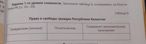 Задание 1-го уровня сложности. Заполните таблицу 6, основываясь на Консти- туции РК (ст. 10—39).​