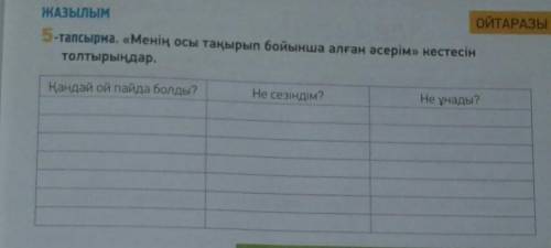 «Менің осы тақырып бойынша алған әсерім» кестесін толтырыңдар. Қандай ой пайда? Не сезіндім? Не ұнад