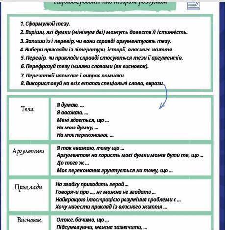 «Кого в сучасному житті називають нарцисом?»