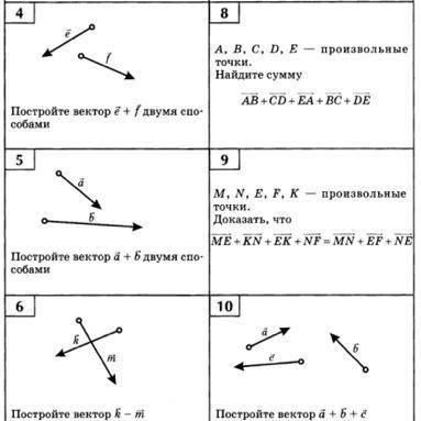решить! Задачи по теме векторы  Решить надо все