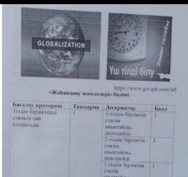 Берілген суреттердегі тірек сөздерді негізге ала отырып мәселені ортақ тақырыпты анықтаңыз. Шешу жол