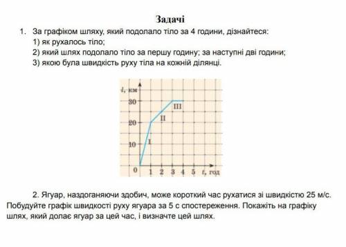 Задачі 1. За графіком шляху, Який подолало Тіло за 4 години, дізнайтеся: 1) як рухалось Тіло; 2) яки