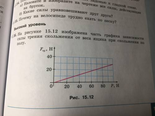 А) можно ли сдвинуть с места ящик массой 60кг, прикладывая к нему горизонтально направленную силу, р