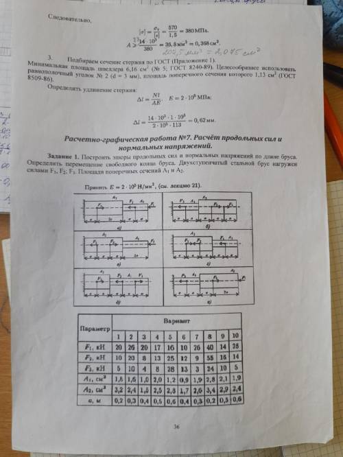 Расчетно-графическая работа №7. Расчём продольных сил и нормальных напряжений. Задание 1. Построить 