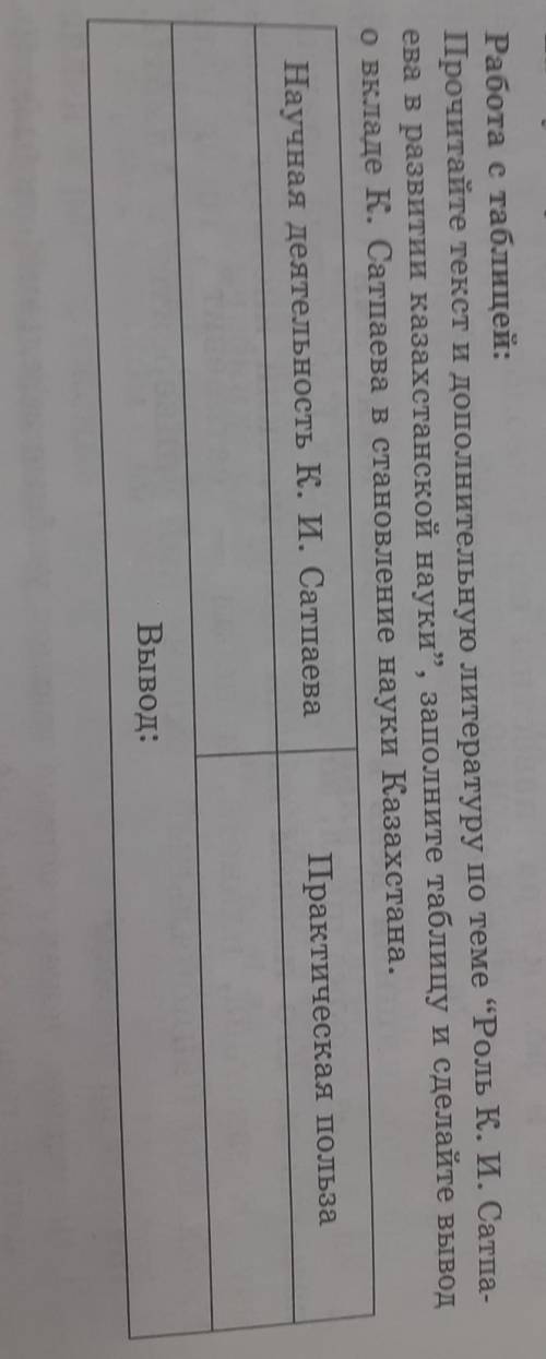 Работа с таблицей: Прочитайте текст и дополнительную литературу по теме Роль К. И. Сатпа- ева в раз
