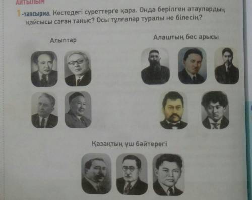 6-тапсырма. Мәтінге сүйеніп, Кеңес өкіметінің алаш қайраткерлеріне жасаған әділетсіздігін танытатын 