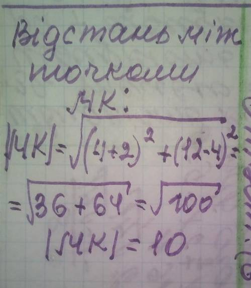 знайдіть відстань між точками М(-2; 4) та К(4; 12)